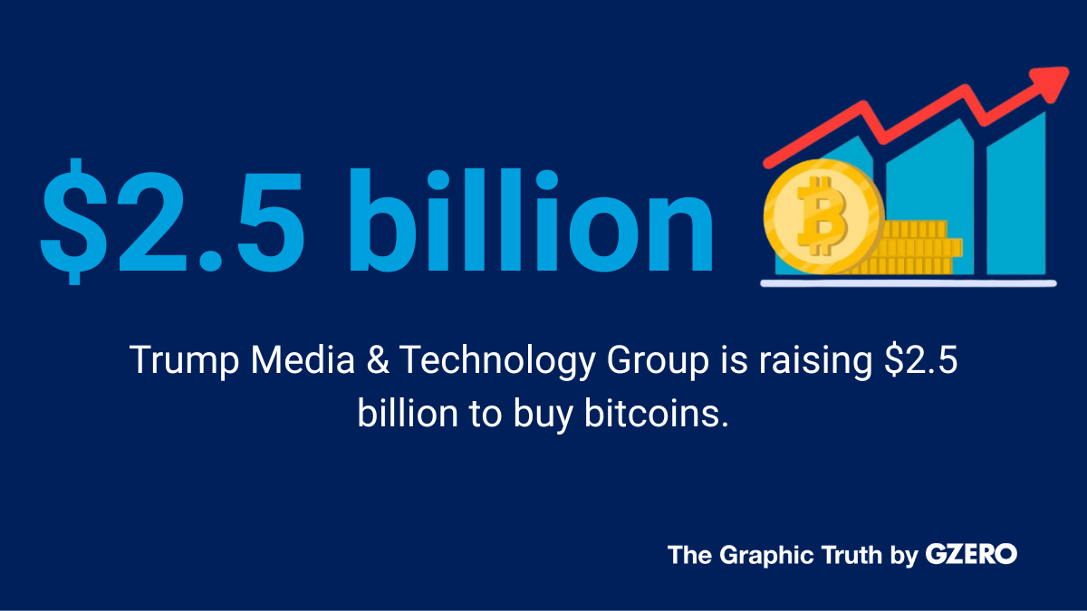 Graphic Truth: Trump’s crypto coin flip