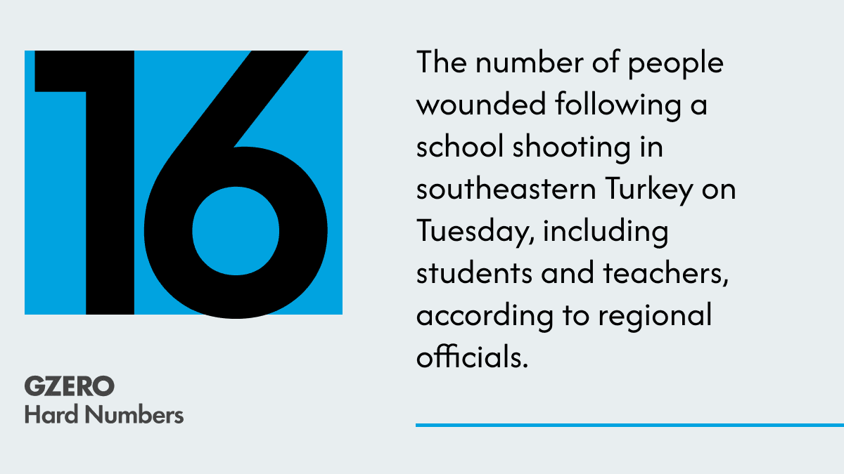Hard number: School shooting in Turkey