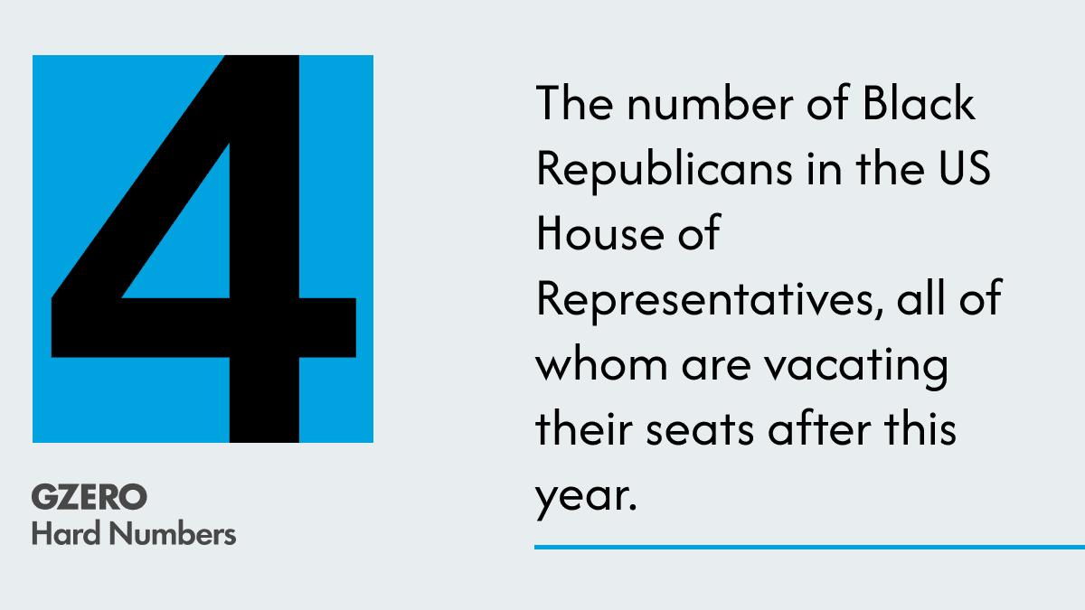 Hard Number: Black Republican exodus from the US House