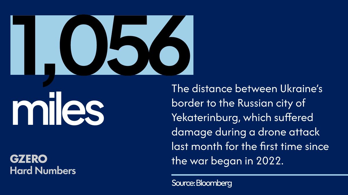 Ukrainian drones go the distance