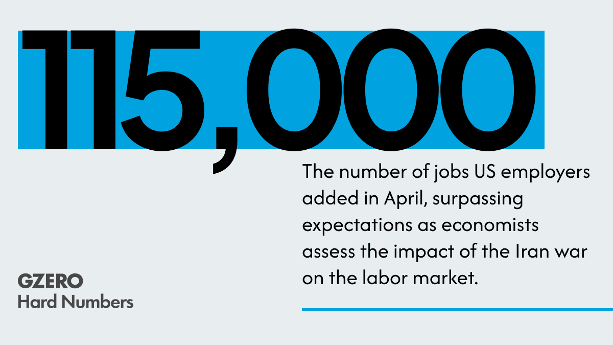 US labor market holds steady despite Iran war