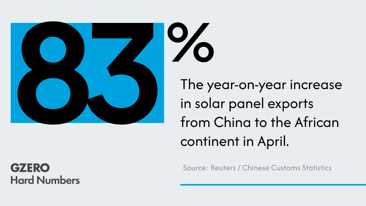 African continent turns to Chinese solar