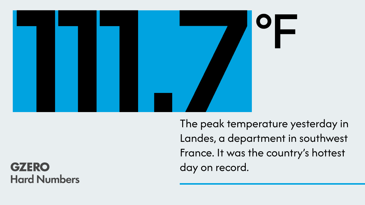 Record temperatures roil France