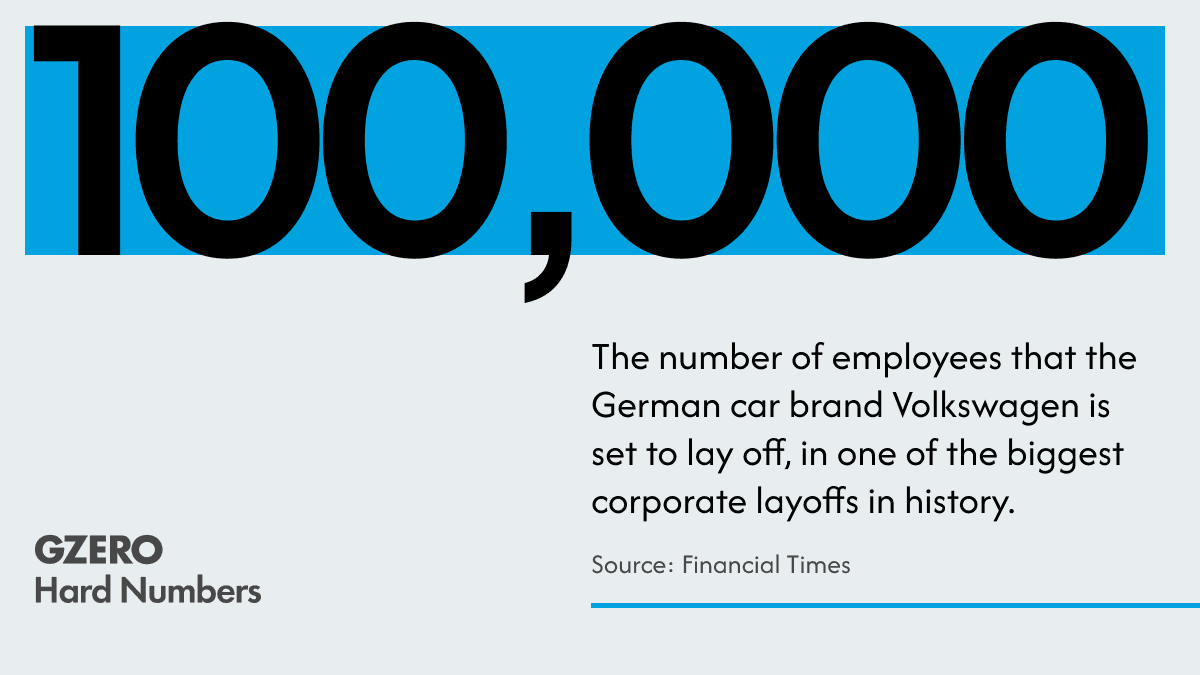 Mass layoffs inbound at Volkswagen