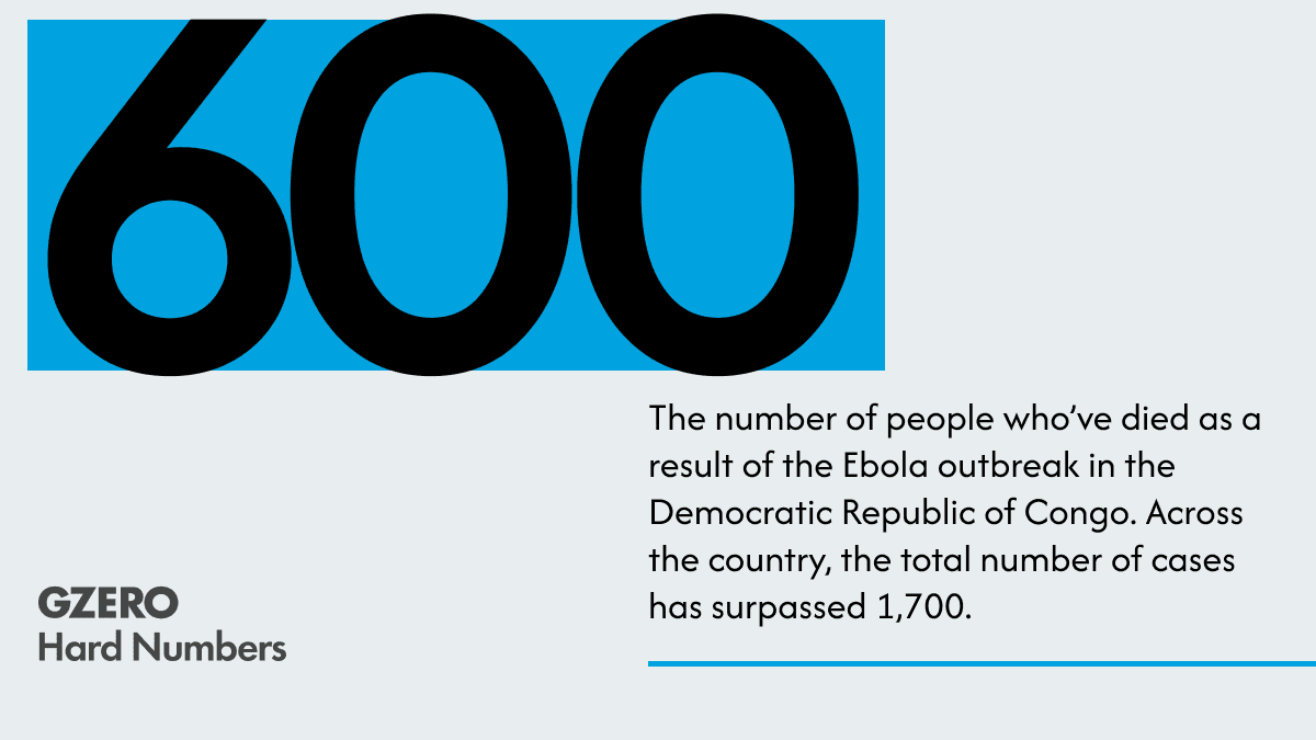 Ebola death toll tops 600