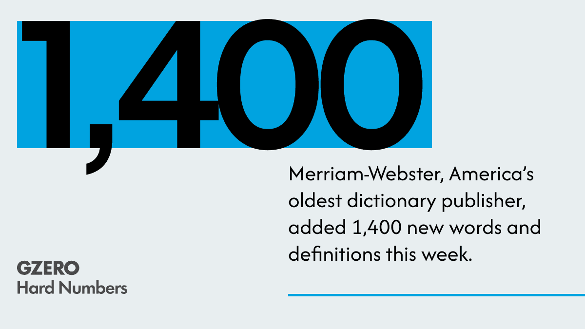 The dictionary gets a “glow-up”