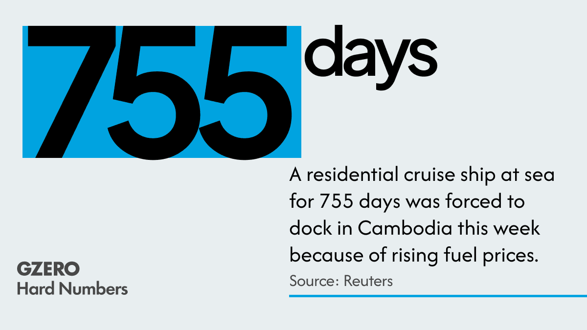 Fuel costs halt three-year cruise around the world