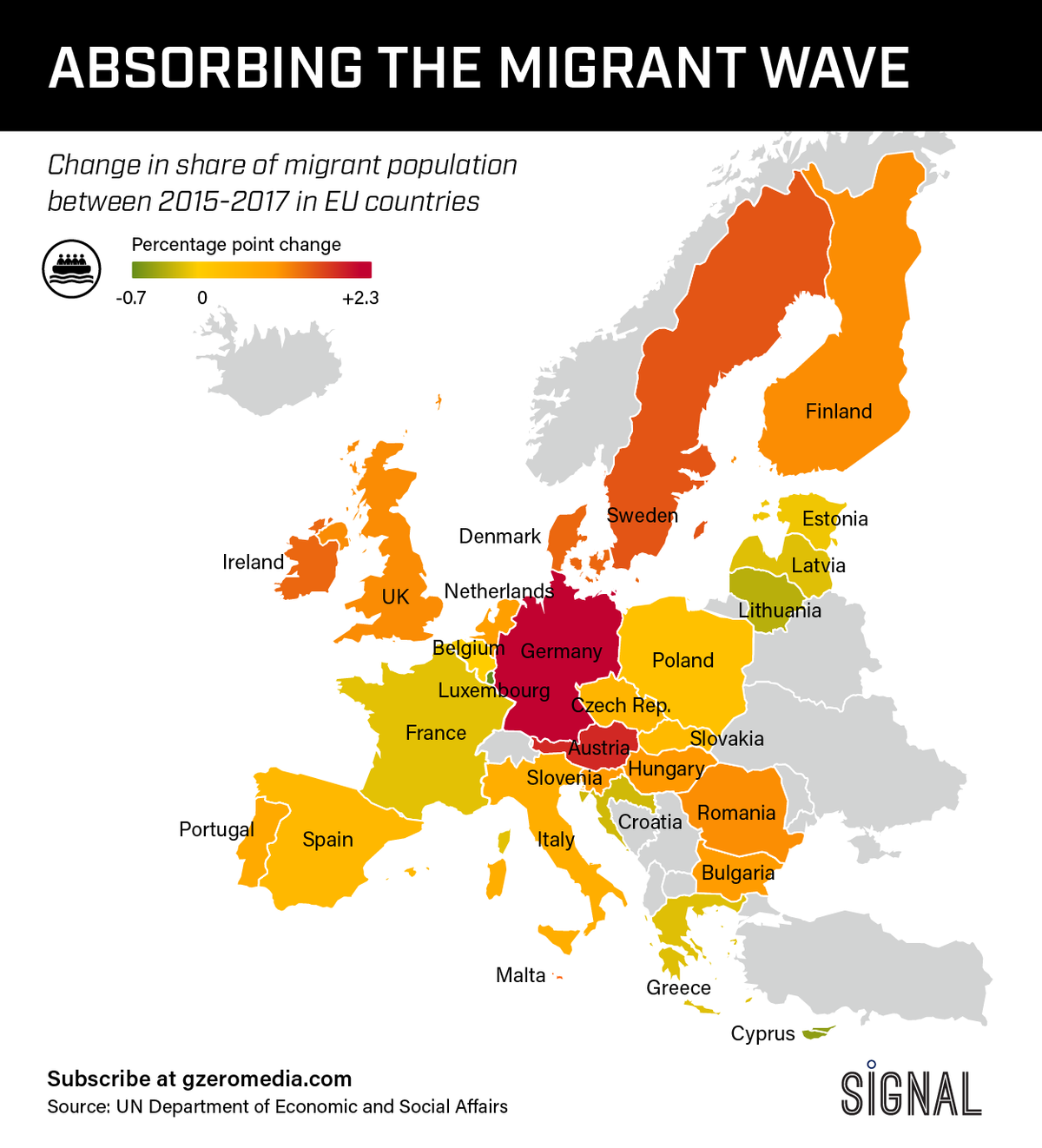 Graphic Truth: Absorbing The Migrant Wave