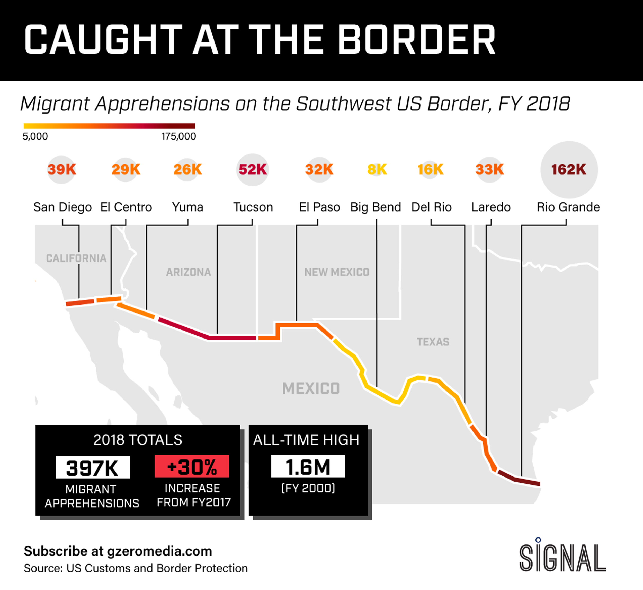 THE GRAPHIC TRUTH: CAUGHT AT THE BORDER