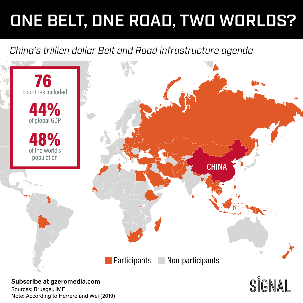 Graphic Truth: One Belt, One Road, Two Worlds?