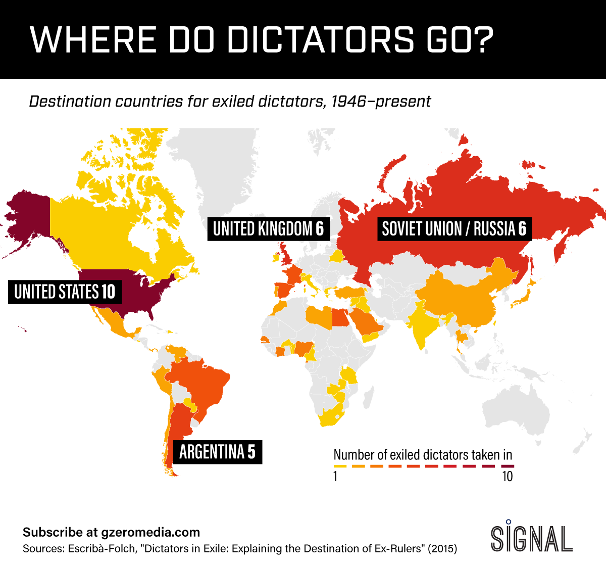 Graphic Truth: Dictators on the Run