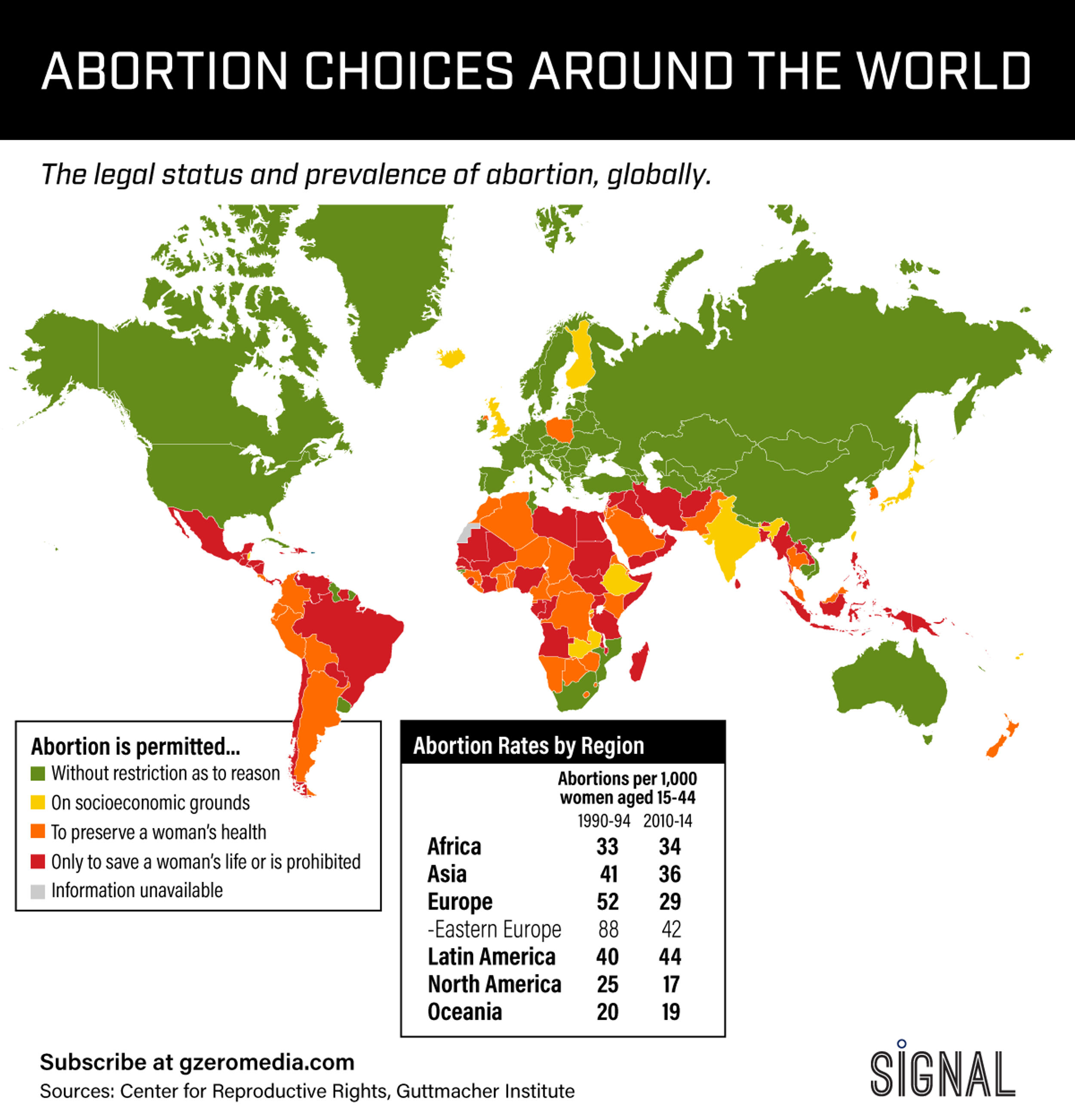 Graphic Truth: Abortion Choices Around the World