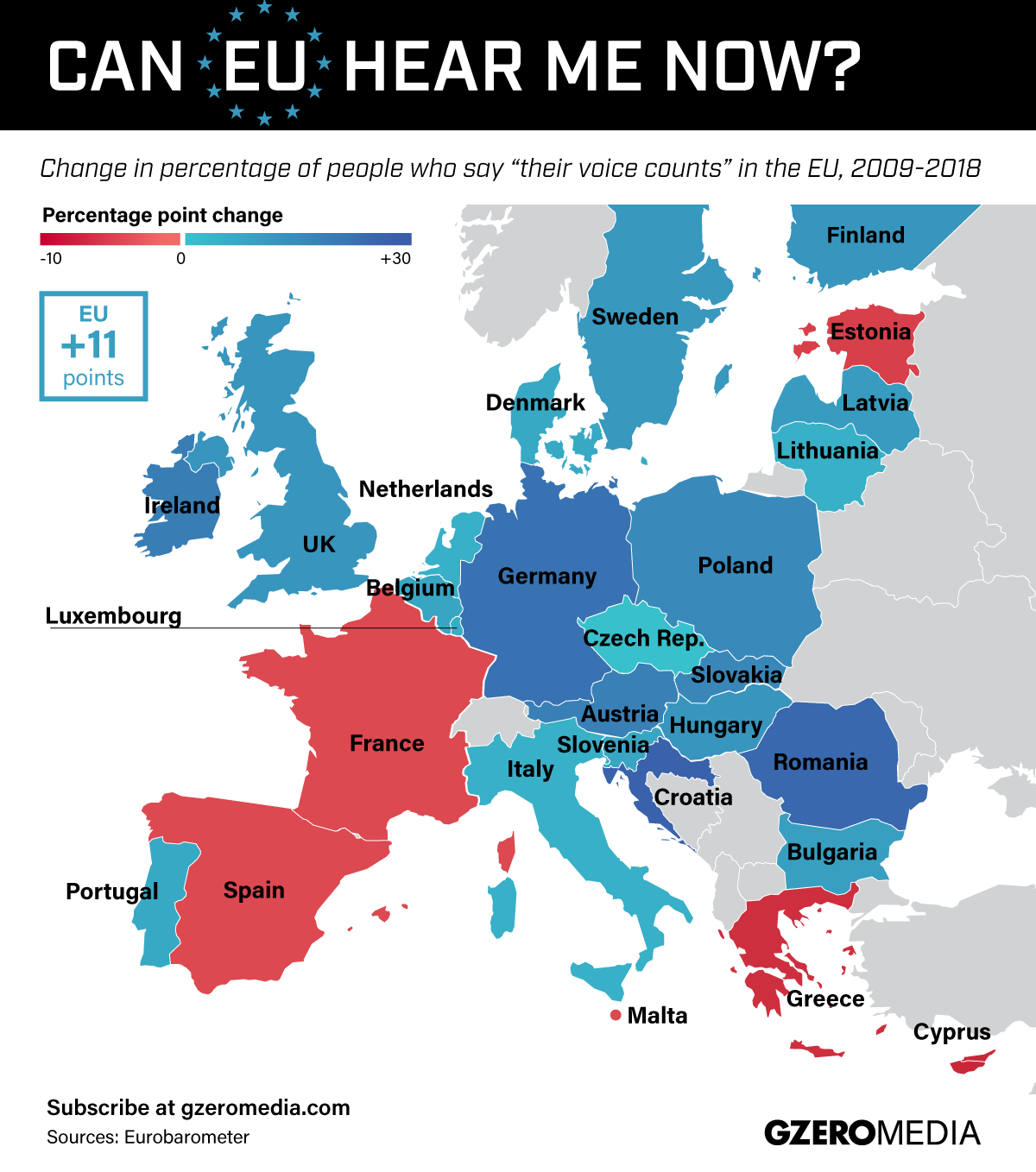 Graphic Truth: Can EU Hear Me Now?