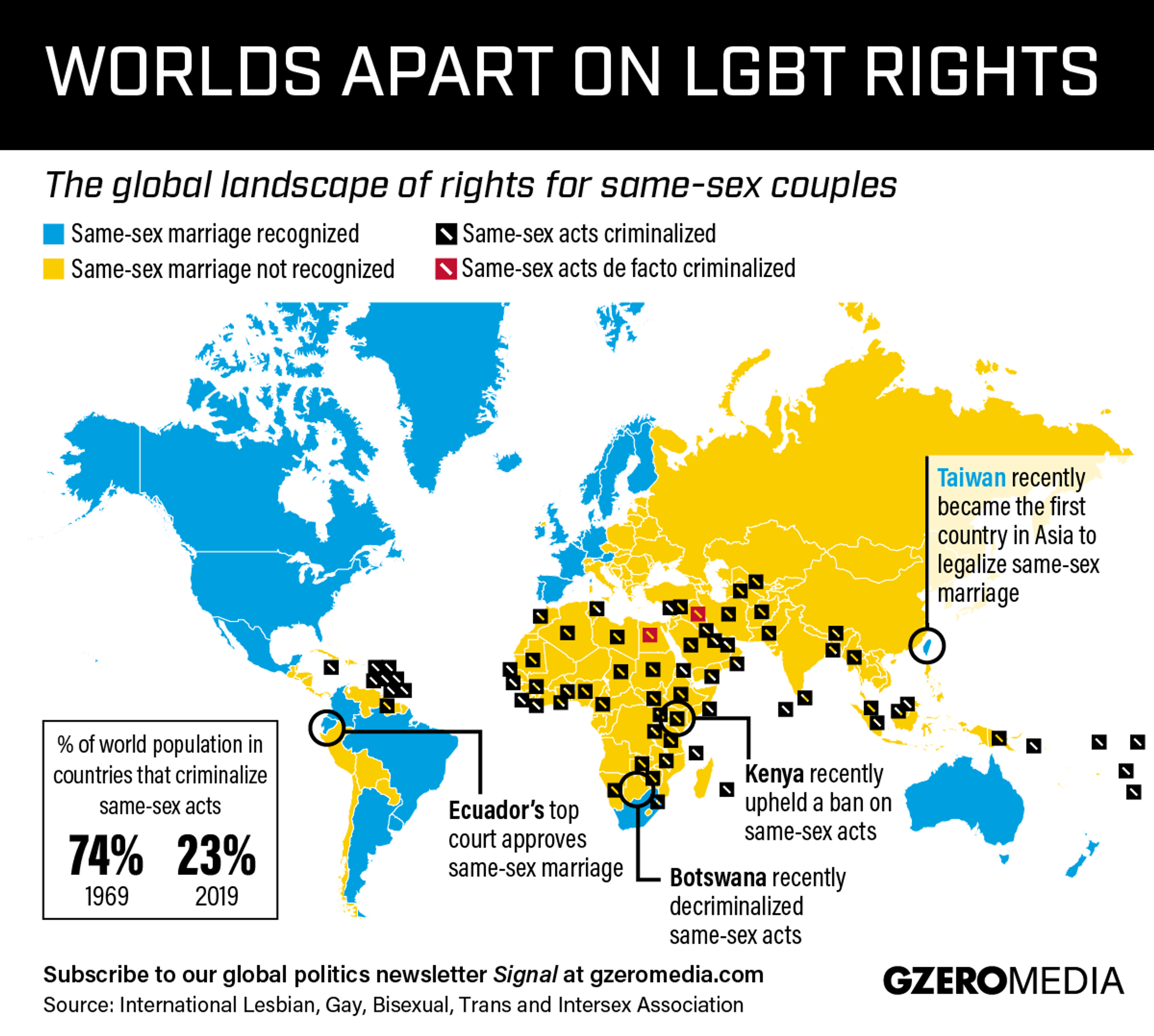 Graphic Truth: Worlds Apart on LGBT Rights