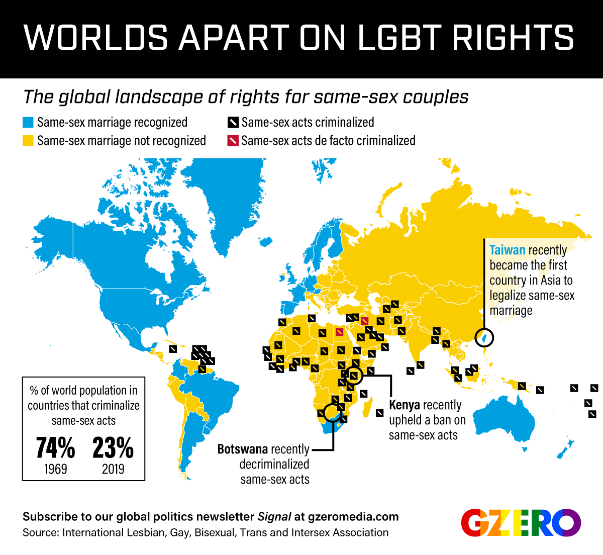 Graphic Truth: LGBT Worlds Apart