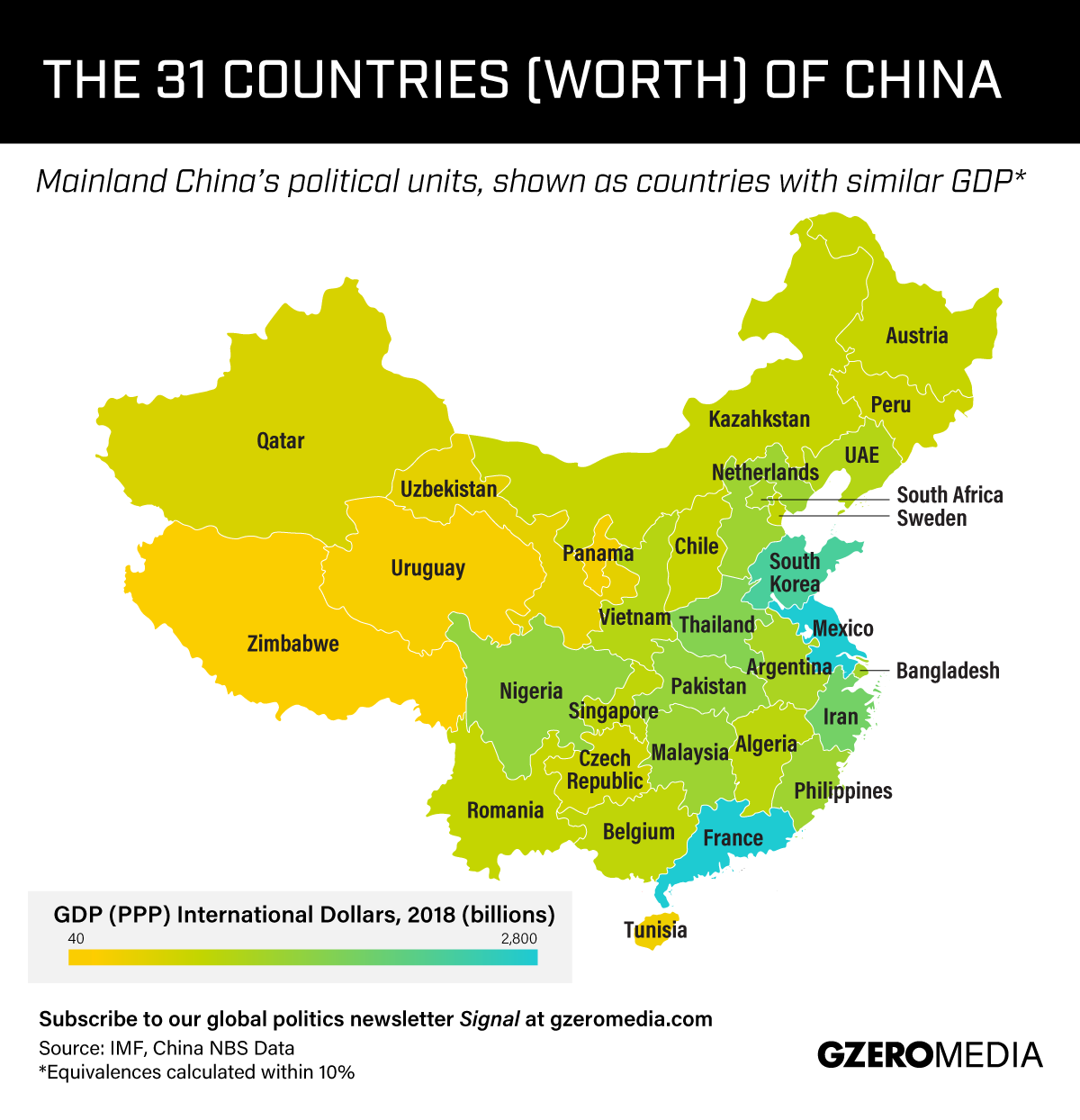 Graphic Truth: 31 Countries (Worth) of China
