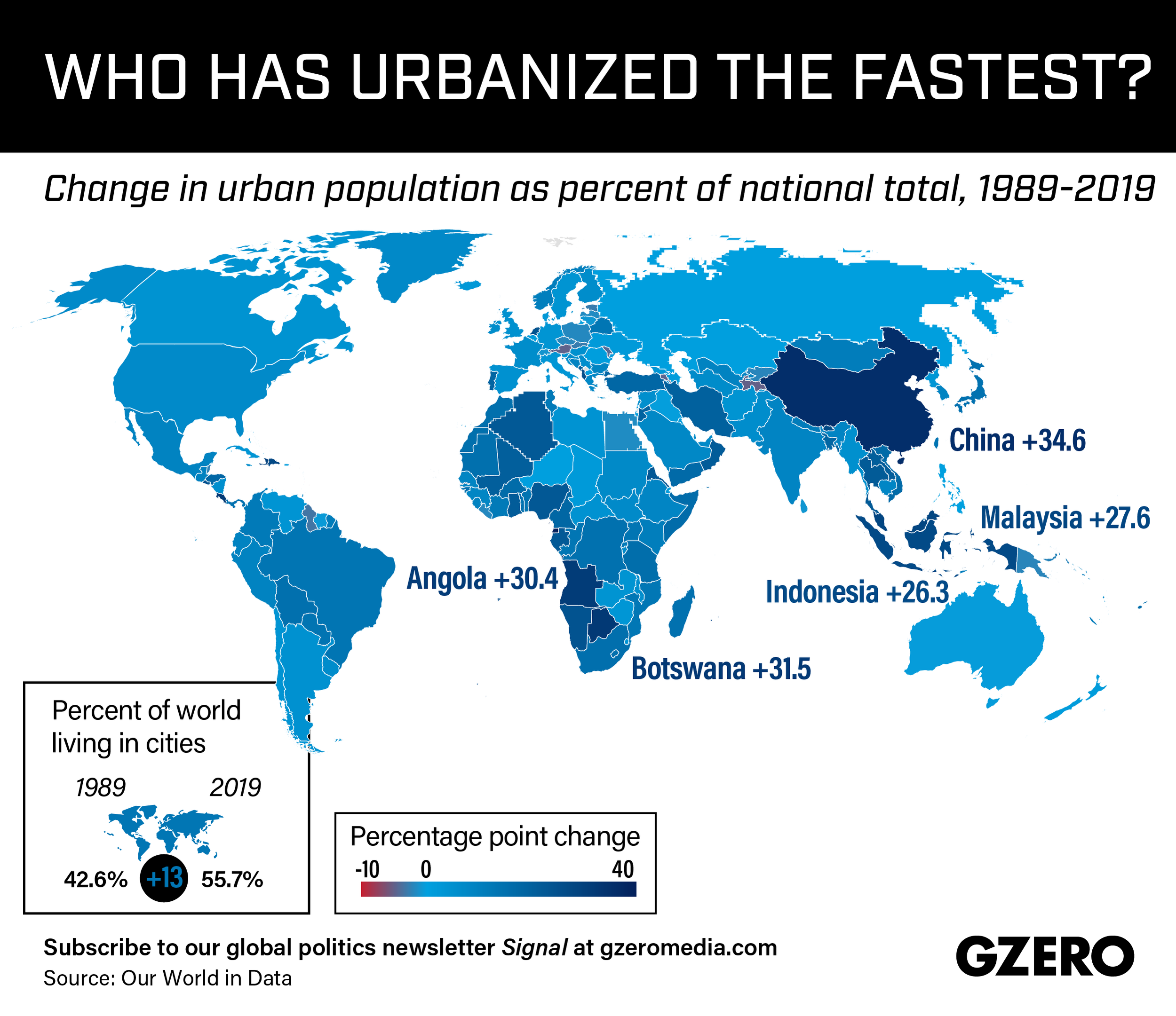 Graphic Truth: Who Has Urbanized the Fastest (Since '89)?