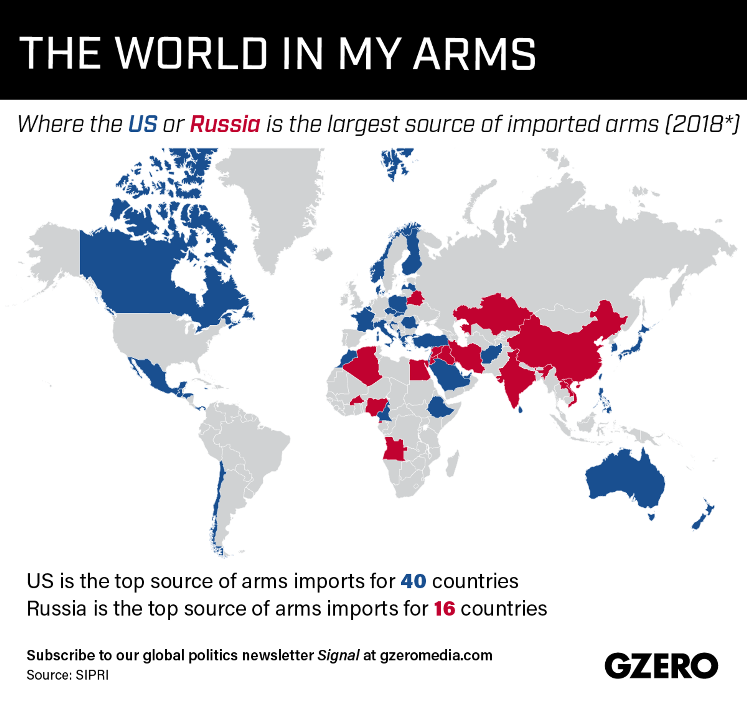 Graphic Truth: Got My Arms Around the Whole World