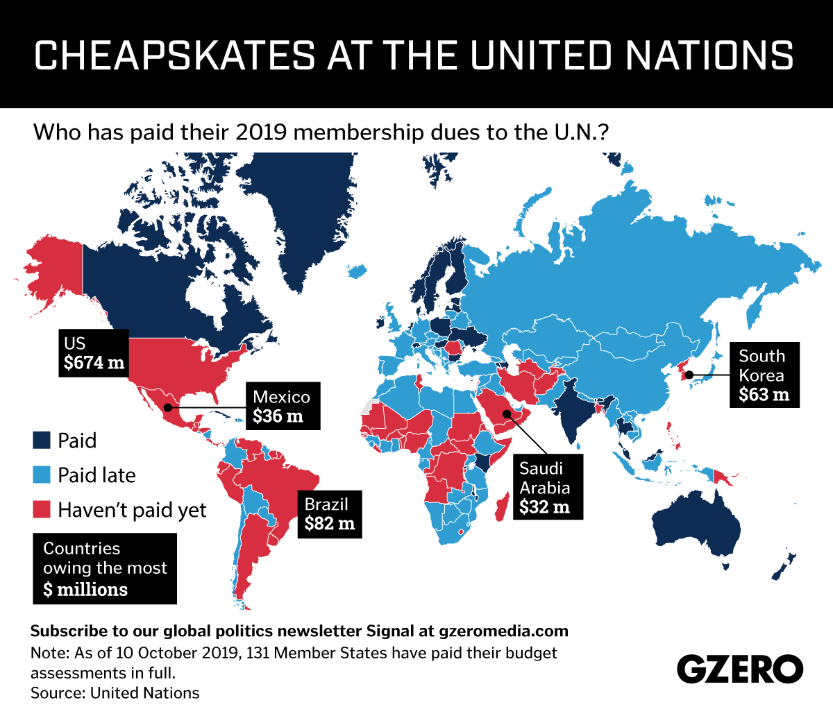 Graphic Truth: The United Nations of cheapskates