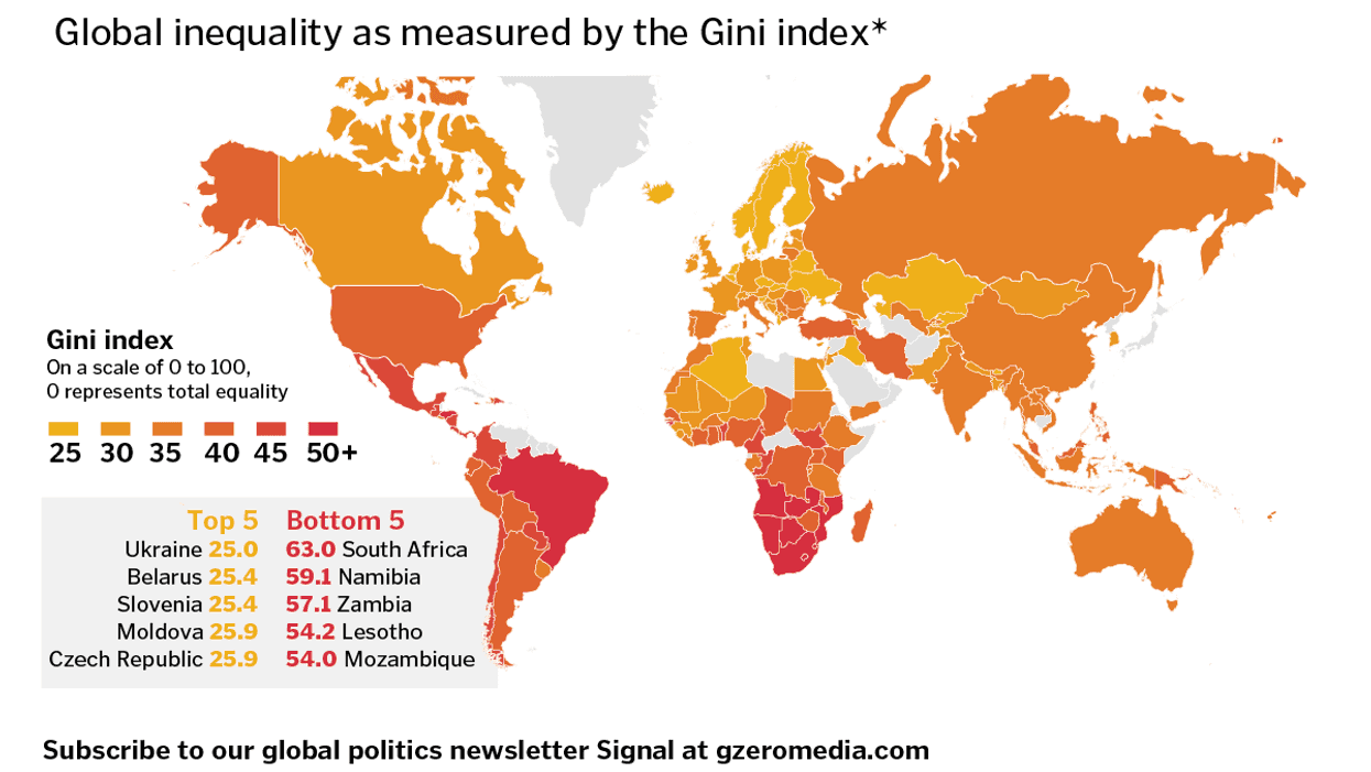 Graphic Truth: Where's the World's Worst Inequality?