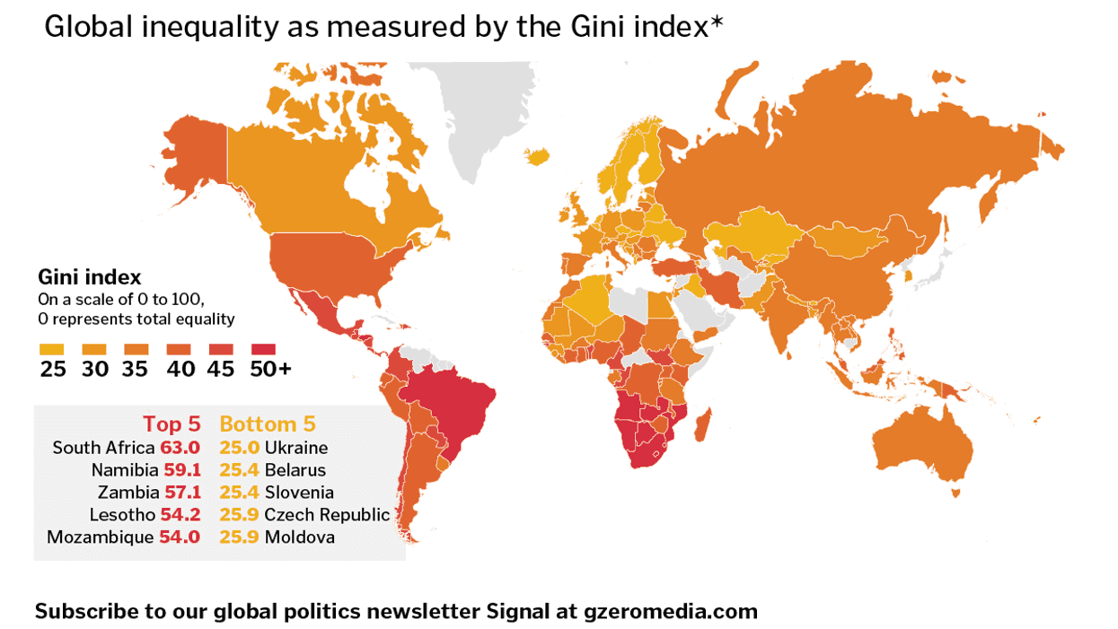 Graphic Truth: Where's the World's Worst Inequality?