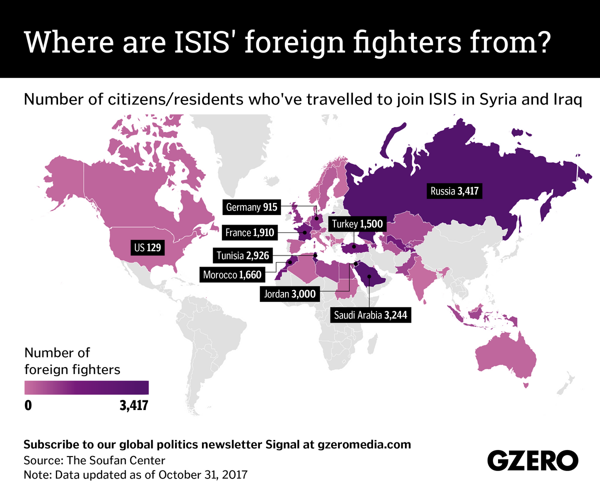 Graphic Truth: Where are ISIS' foreign fighters from?