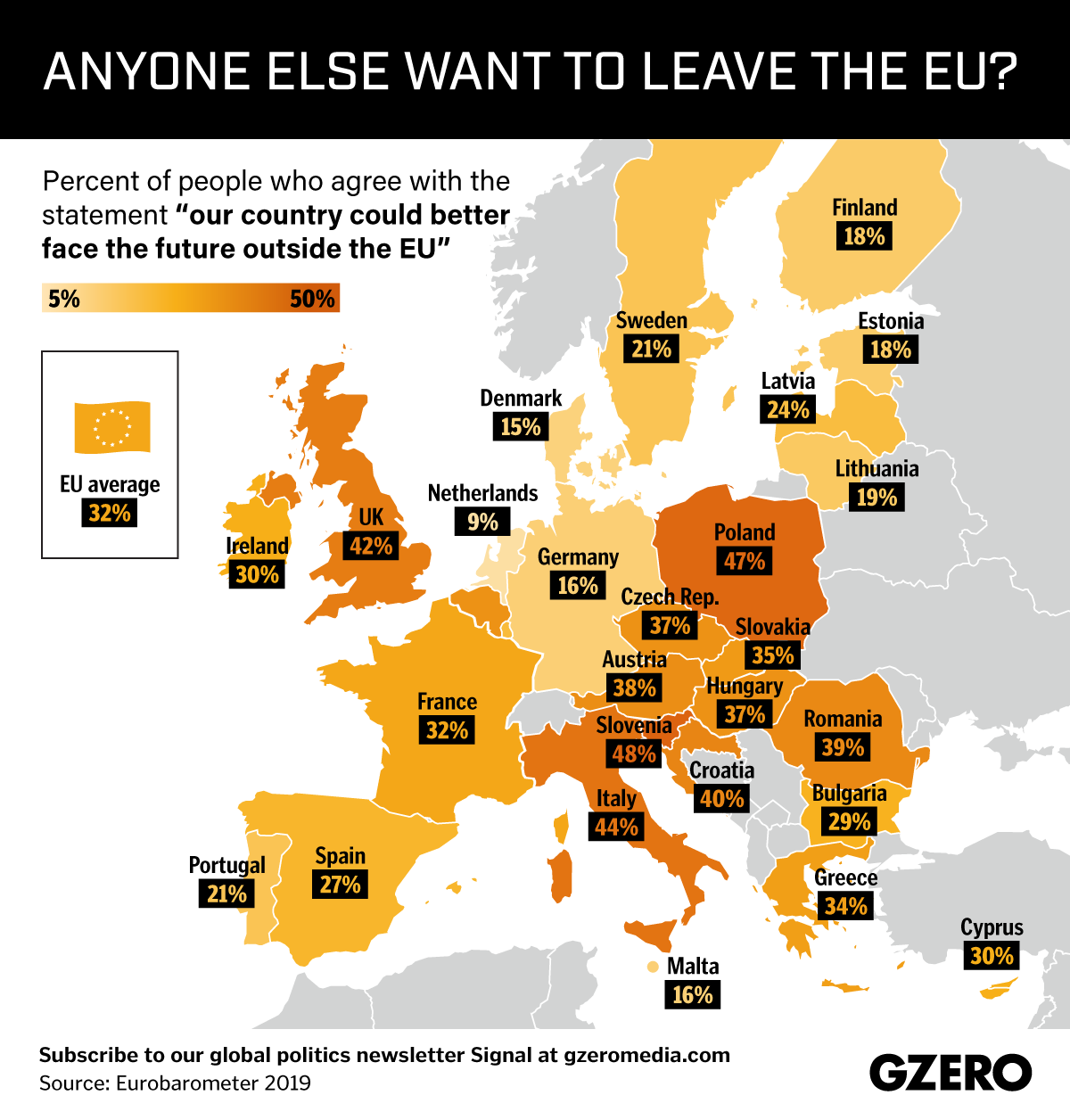 The Graphic Truth: Does anyone else want to leave the EU?