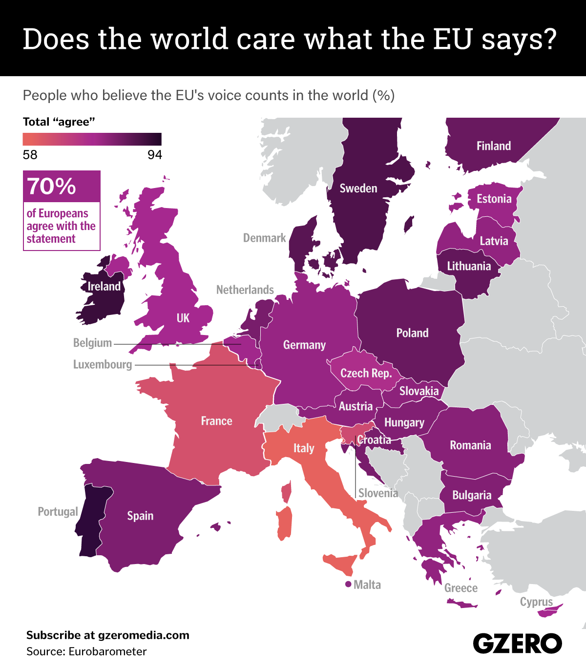 The Graphic Truth: Does the world care what the EU says?