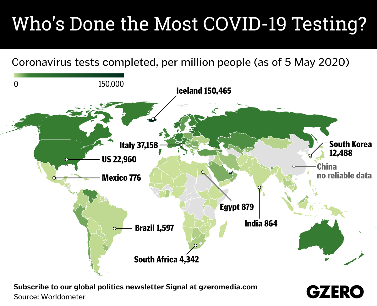 The Graphic Truth: Who's done the most COVID-19 testing?
