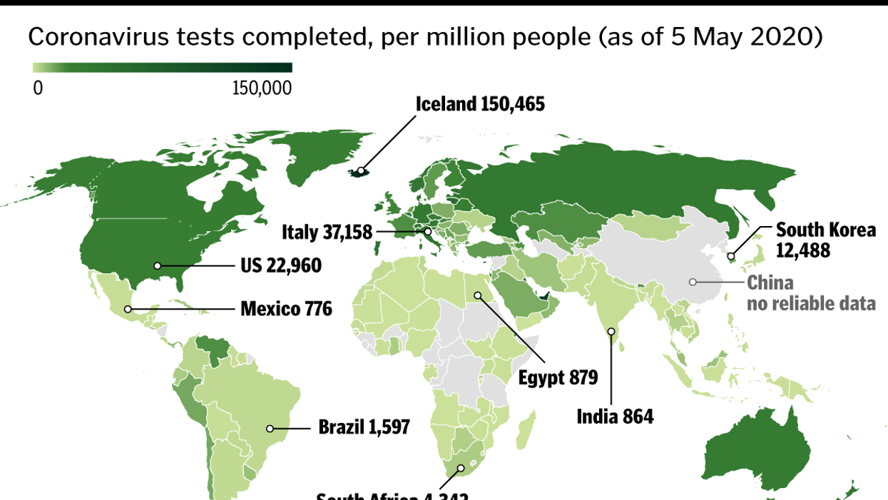The Graphic Truth: Who’s done the most COVID-19 testing? - GZERO Media
