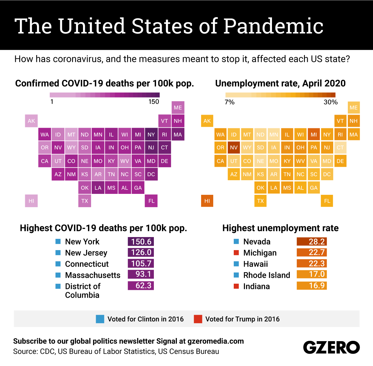 The Graphic Truth: The United States of Pandemic