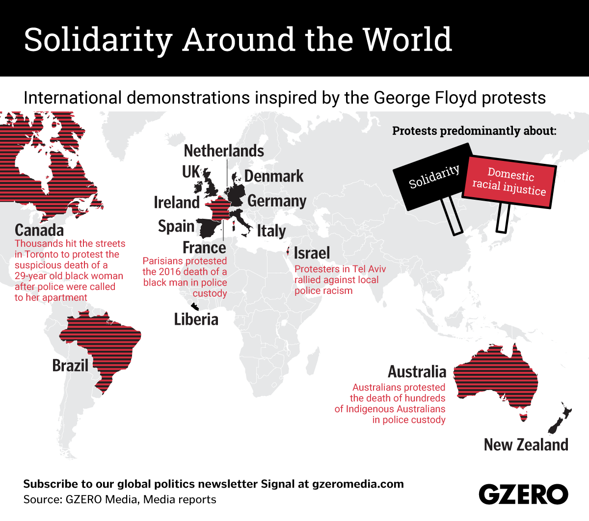 The Graphic Truth: Solidarity around the world