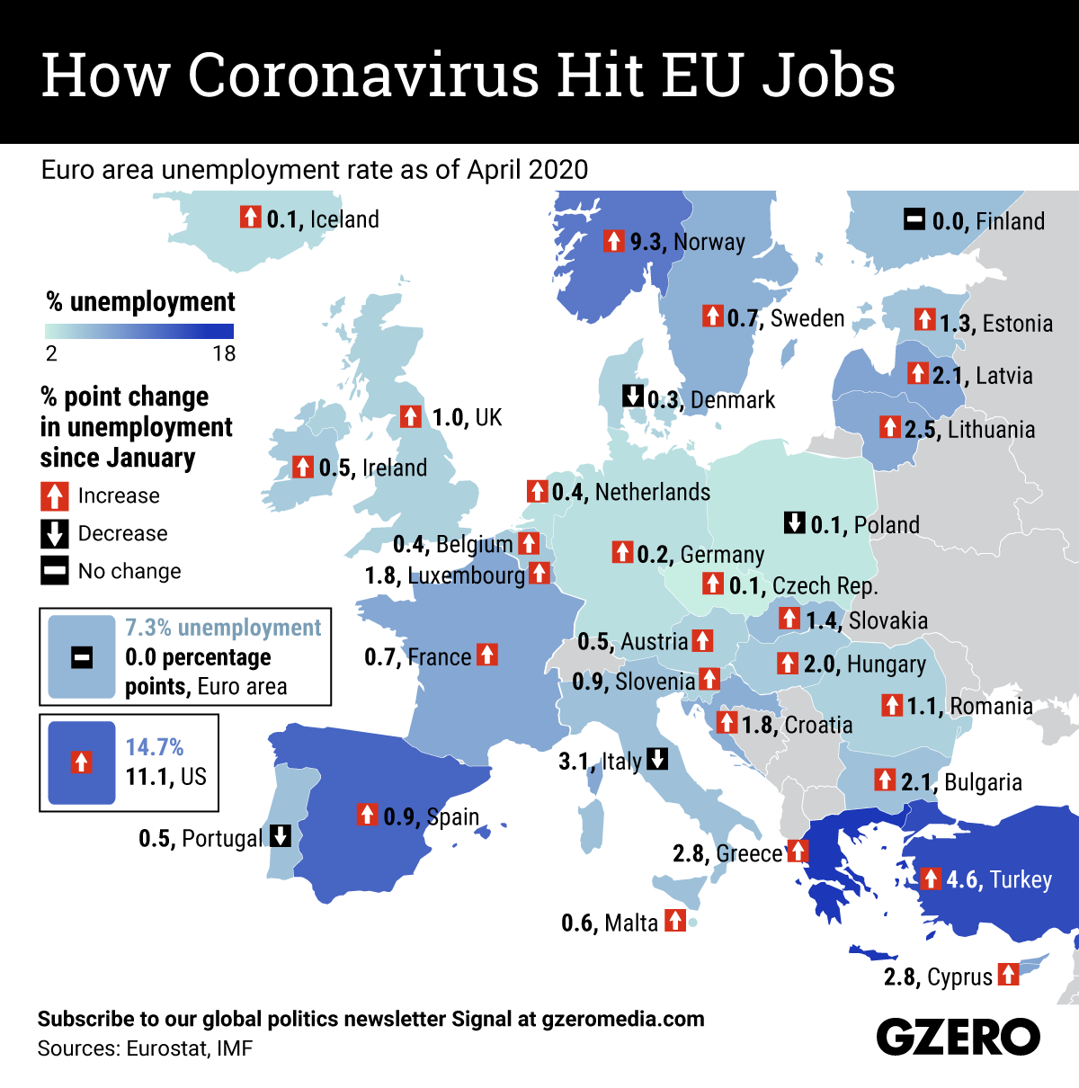 The Graphic Truth: How COVID hit European jobs
