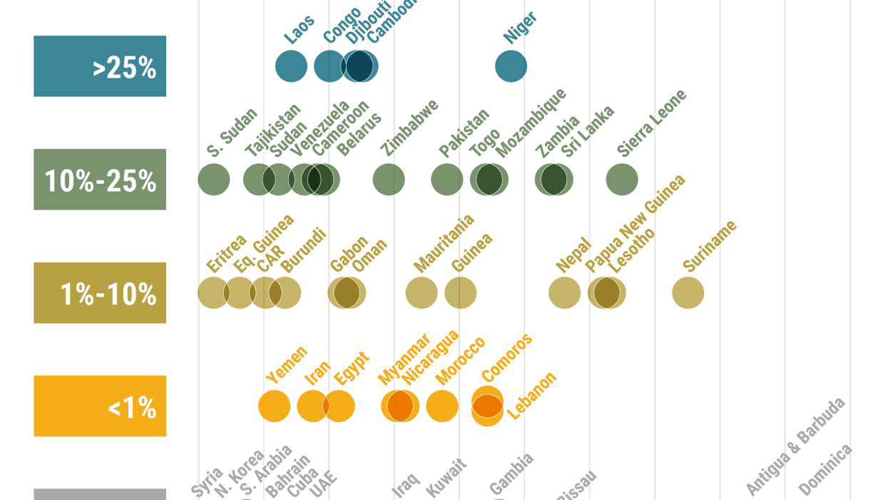 The Graphic Truth: Who supports China’s Hong Kong law?