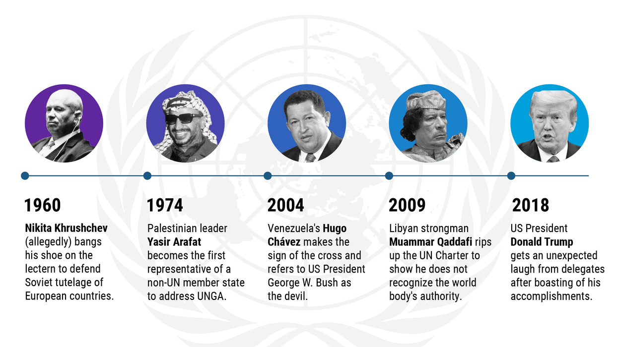 The Graphic Truth: High drama at the UN General Assembly