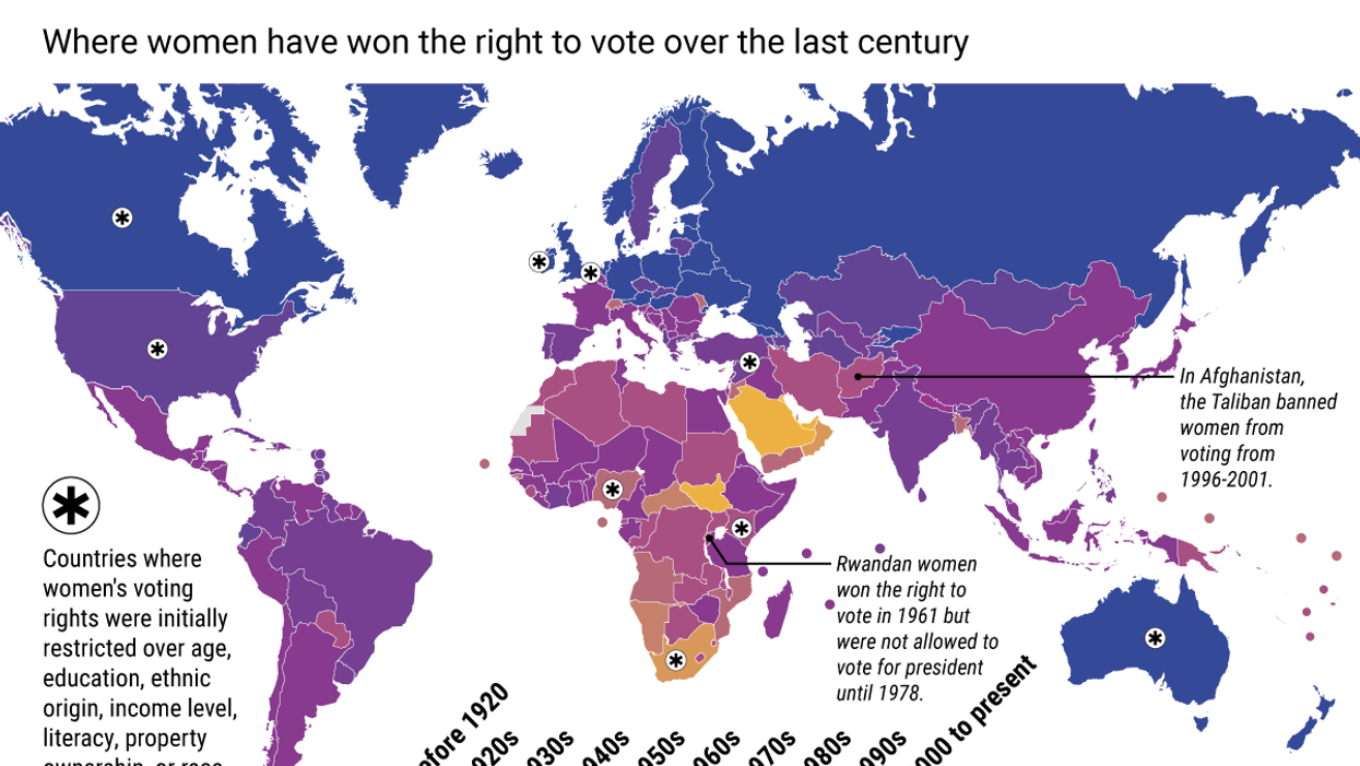 The Graphic Truth: 100 years of women's suffrage