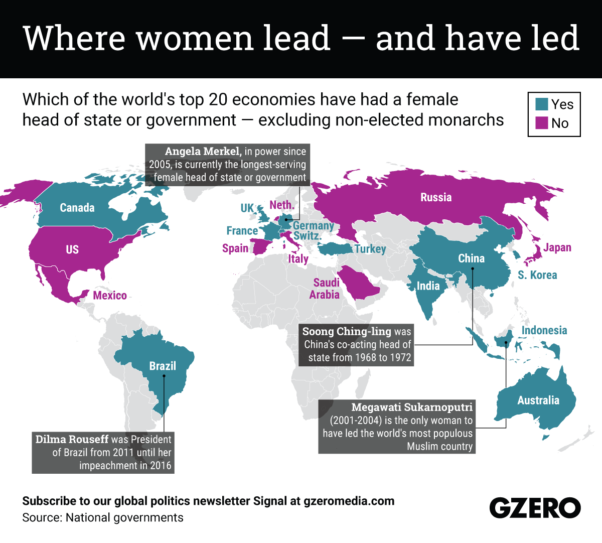The Graphic Truth: Where women lead — and have led