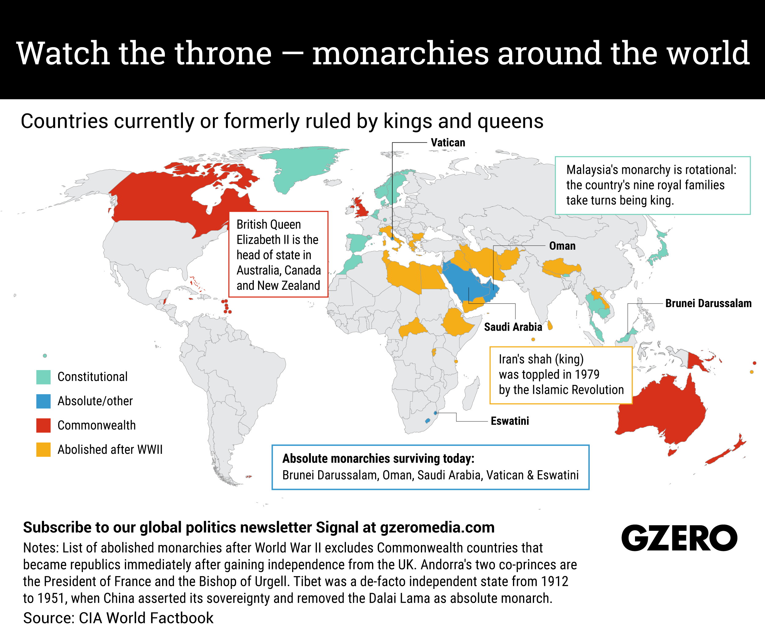 Graphic truth: Watch the throne — monarchies around the world