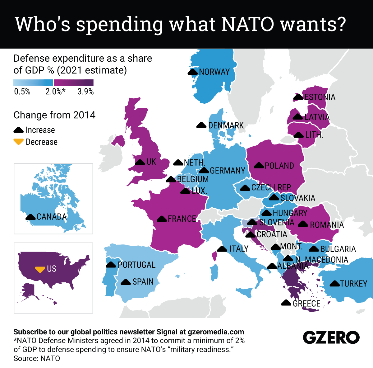The Graphic Truth: Who's spending what NATO wants?