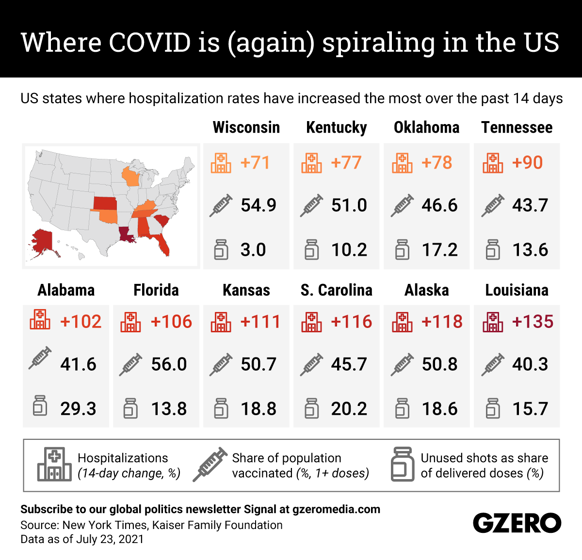 The Graphic Truth: Where COVID is (again) spiraling in the US