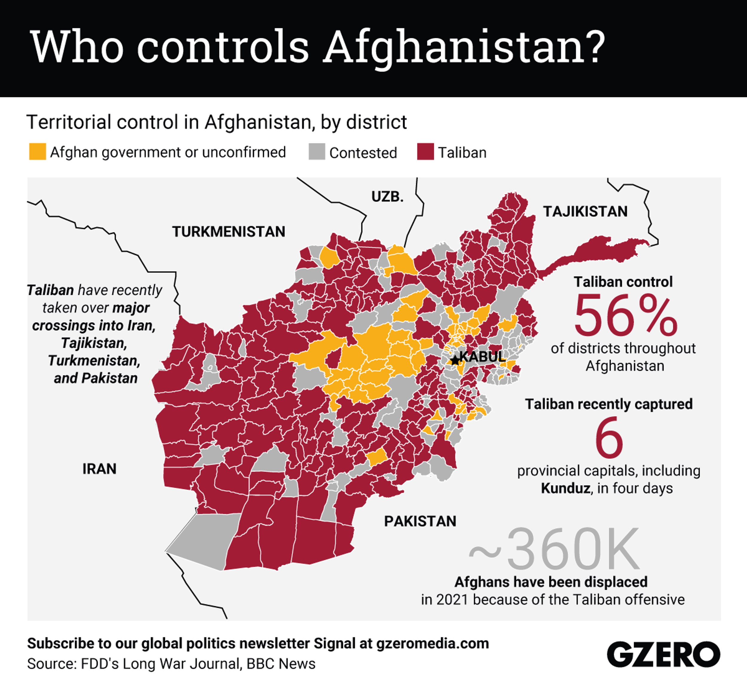 The Graphic Truth: Who controls Afghanistan?