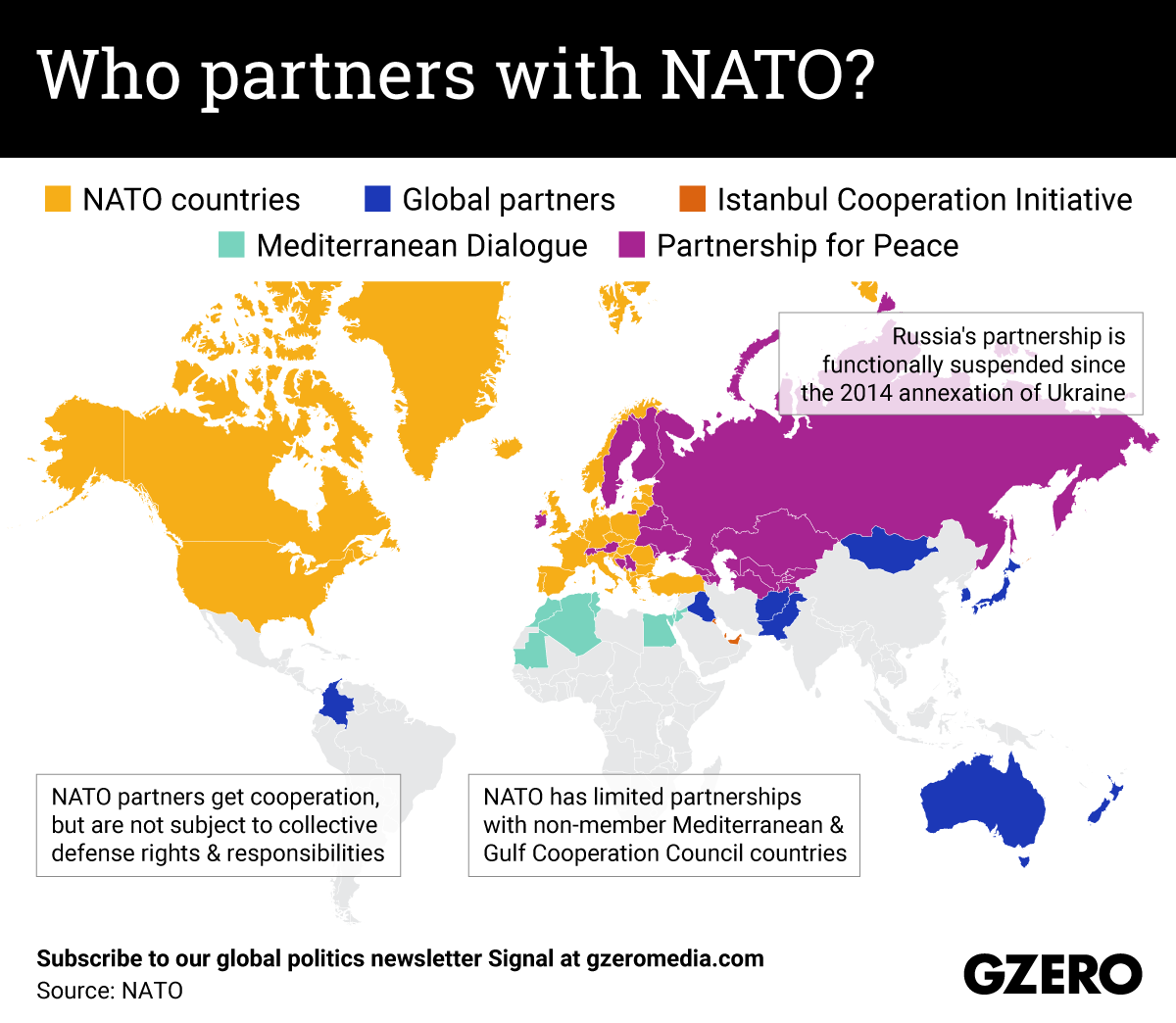 The Graphic Truth: Who partners with NATO?
