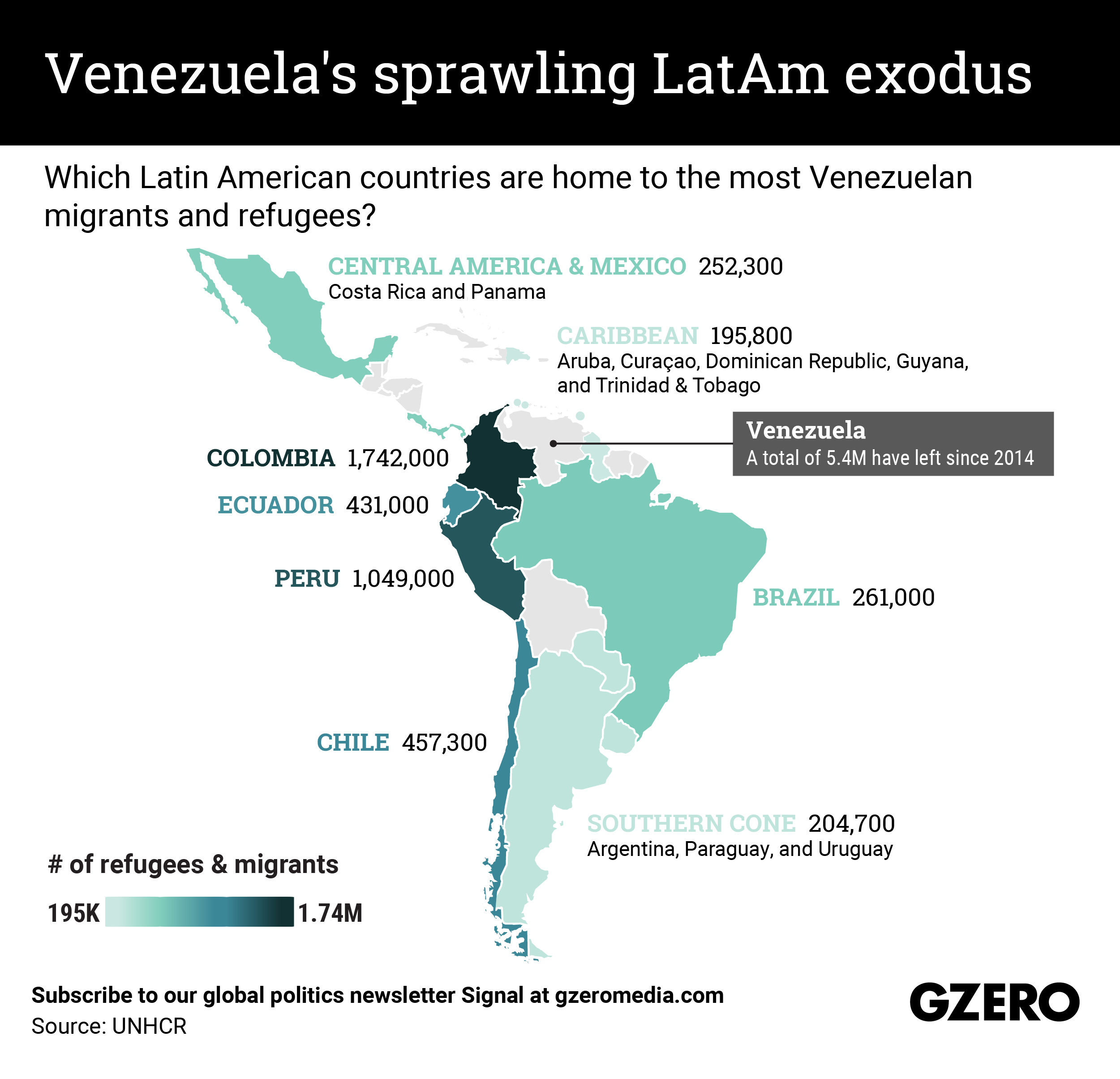 The Graphic Truth: Venezuela's sprawling LatAm exodus