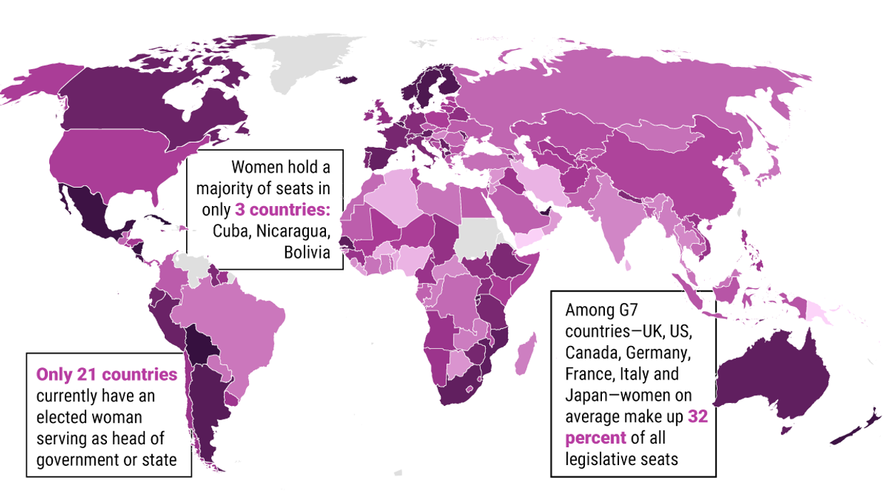 The Graphic Truth: Women are still underrepresented