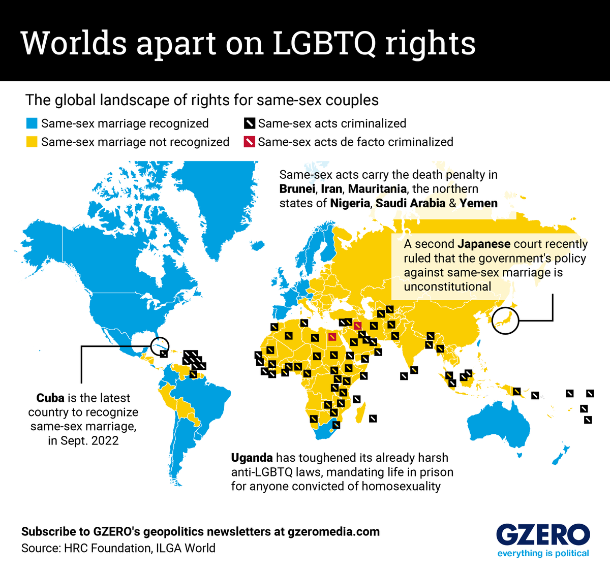 The Graphic Truth: Worlds apart on LGBTQ rights