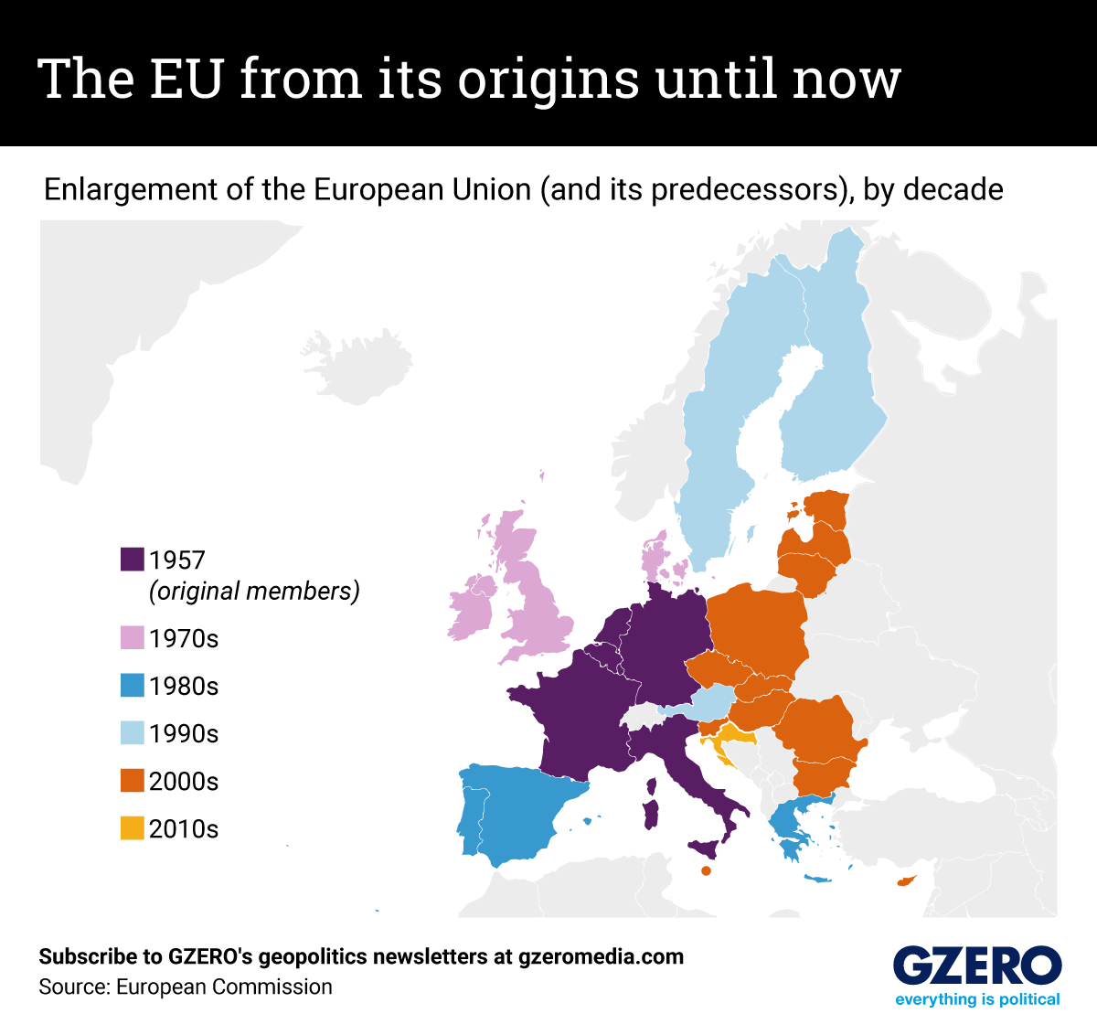 The Graphic Truth: The EU from its origins until now