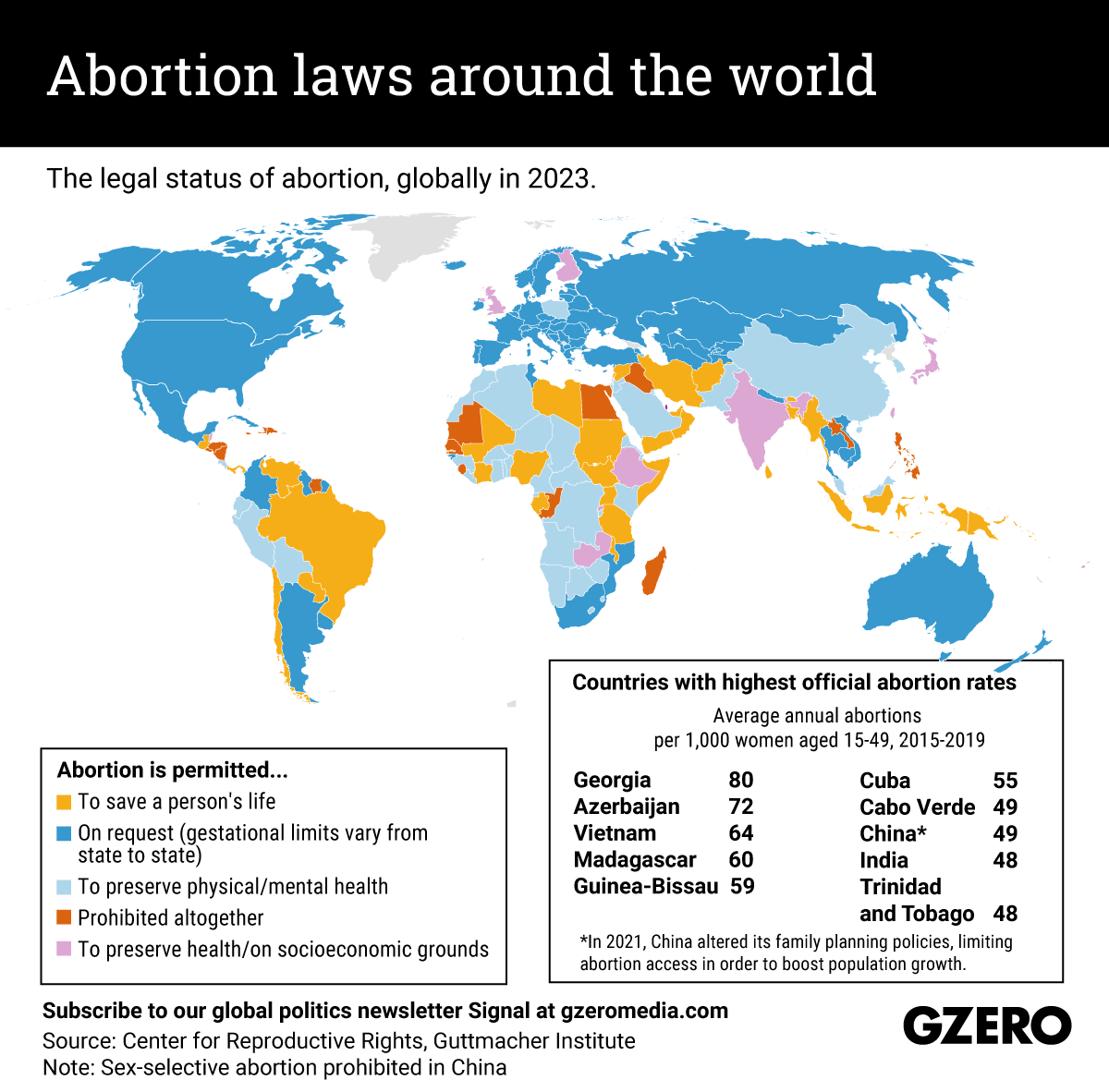 The Graphic Truth: Abortion laws around the world