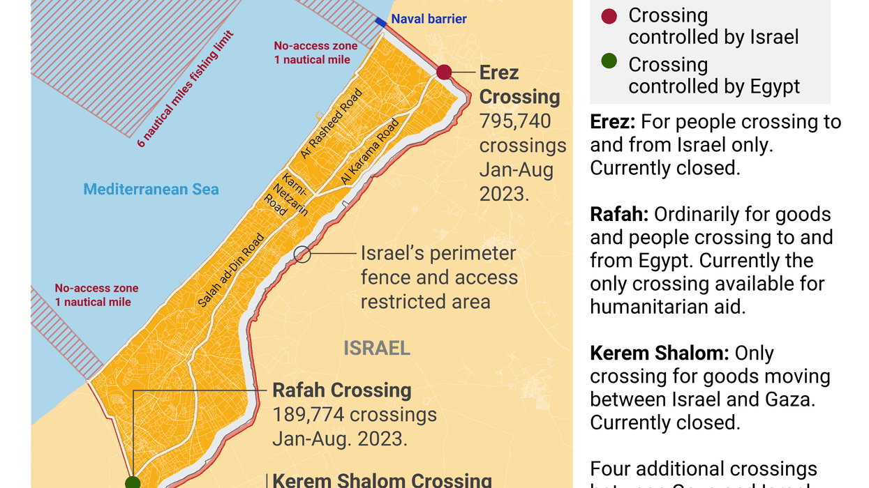 Graphic Truth: The only ways in and out of Gaza