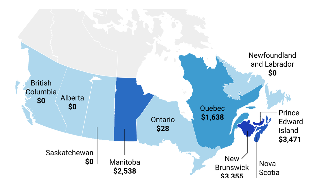 Graphic Truth: Show me the money, eh!