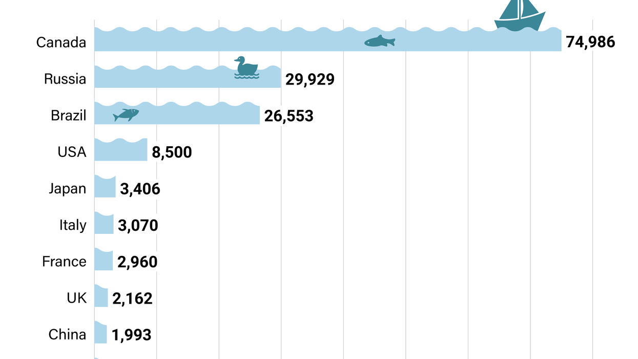 Graphic Truth: When it comes to freshwater, Canada is king
